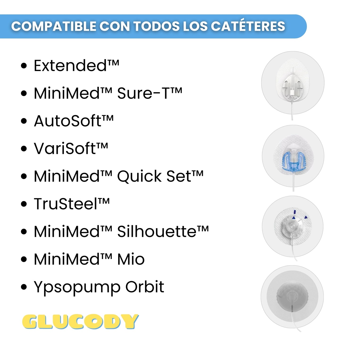 Insulin Pump Catheter Protectors, 10 Count | Compatible with all catheters | Transparent
