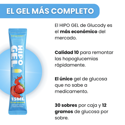 GLUCOSE GEL 12gr | Box of 30 PACKETS for rapid absorption for hypoglycemia