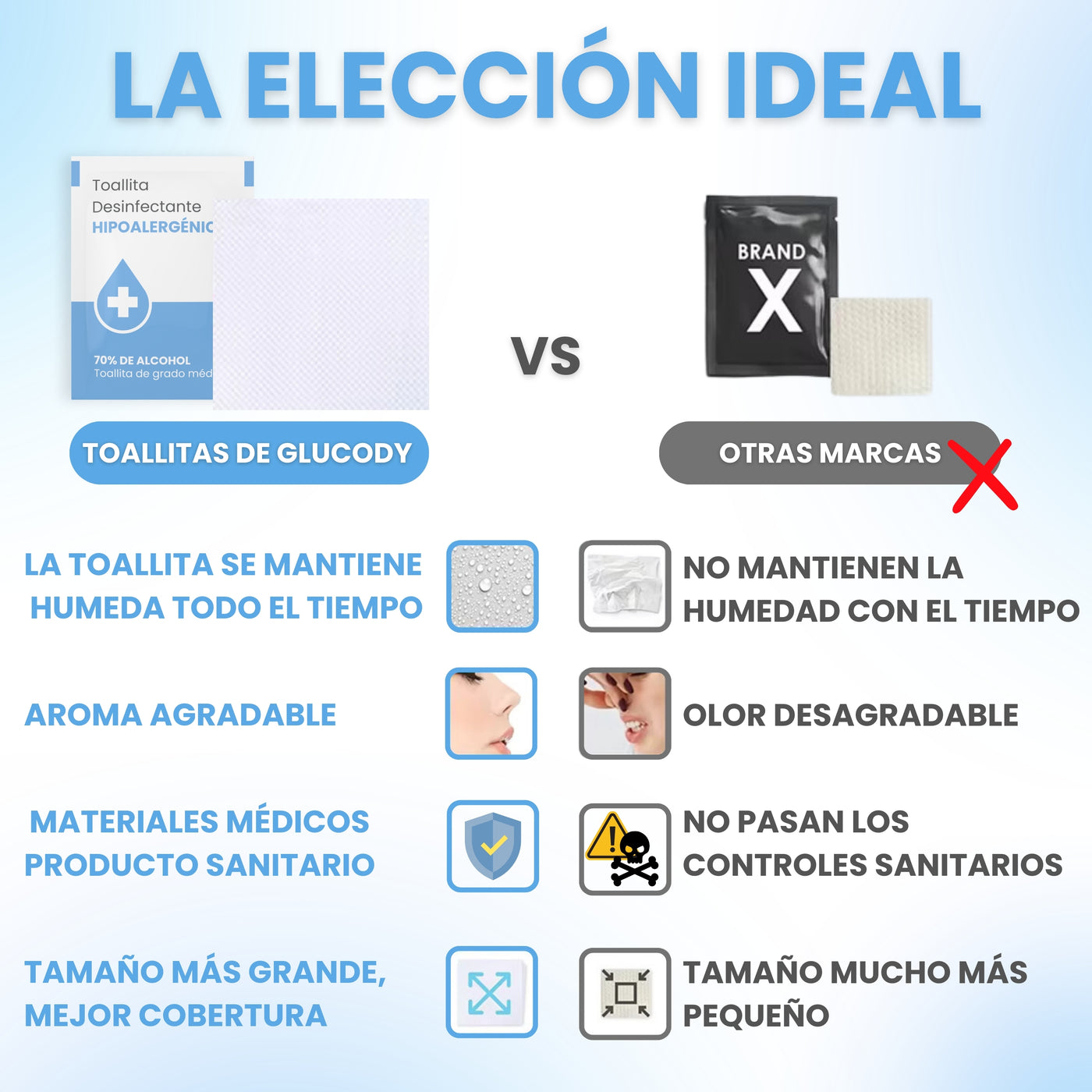 50 TOALHITAS DESINFETANTES HIPOALERGÉNICAS 70% ÁLCOOL
