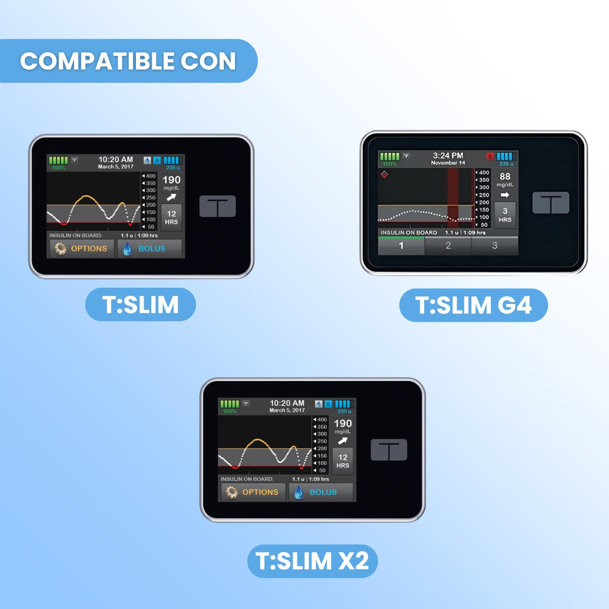 Custodia per pompa insulina TANDEM | Blu Turchese