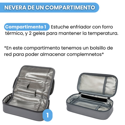 Nevera Insulina Portátil GRIS + 2 GELES ENFRIADORES