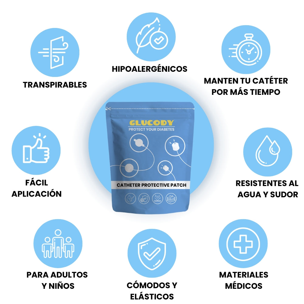 INSULIN PUMP CATHETER PROTECTOR 20pc | Blue
